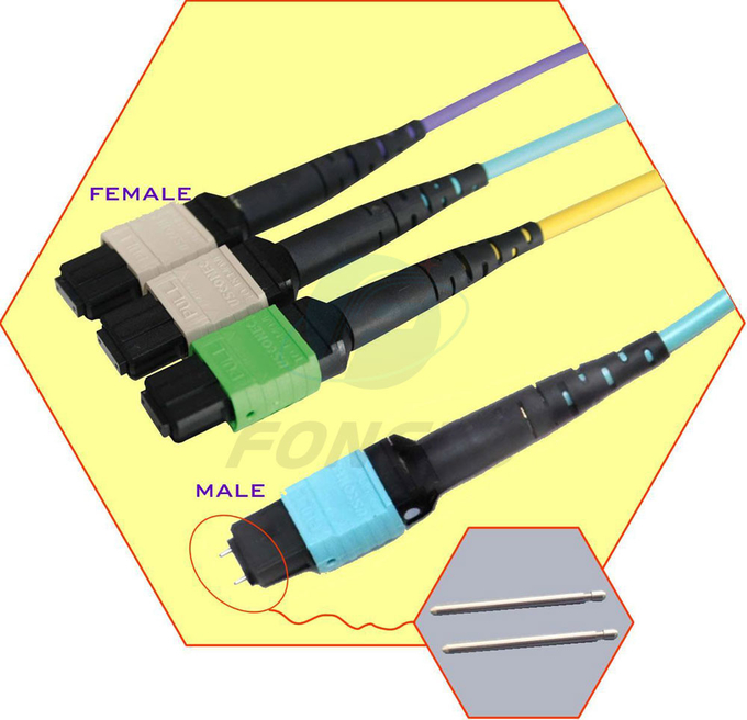 12 кабель OM3 разветвителя волокна MPO LC к MM гибкого провода 4 оптического волокна 0.9mm