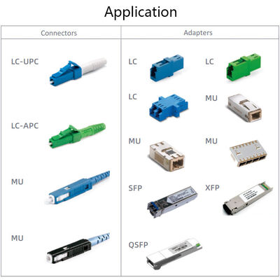 Очищающий карандаш для оптоволокна FKEQU-446 CLEP-125-M для LC/MU 1,25 мм, с ресурсом более 800 очисток, MINI тип, оранжевый цвет, очиститель для оптоволоконных разъемов