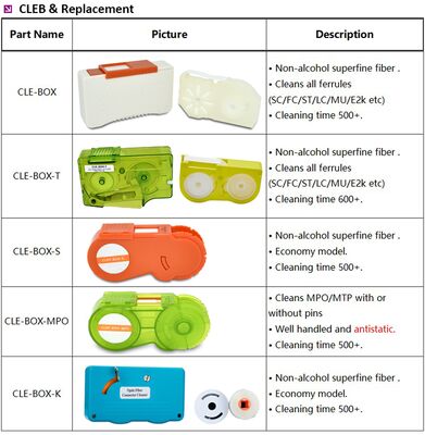Чистильщик катушек оптических соединителей из волокон CLE-BOX-MPO для MPO/MTP 500+ Чистильщик антистатический очиститель из волокон